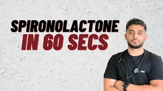 Spironolactone in 60 Seconds  Important Points  MicroPharm [upl. by Haskins]