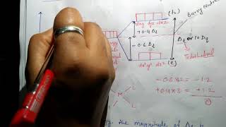 214 Crystal Field Theory  General Chemistry [upl. by Maltz]