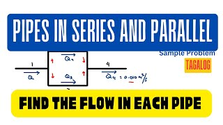 Pipes in Series and Parallel  Sample Problem [upl. by Beauvais]