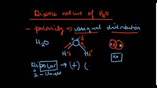 Water Properties  Dipolar nature Hydrogen bonding Simplified [upl. by Druci]