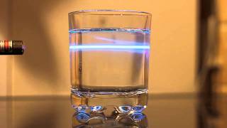 405nm Laser Making Quinine in Tonic Water Fluoresce [upl. by Anecusa791]