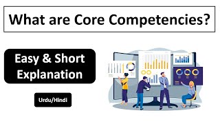 What is Core Competence What are Core Competencies Strategic Management [upl. by Oznole]