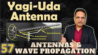 YagiUda Antenna Basics Structure Radiation Designing Applications Pros amp Cons Explained [upl. by Sterrett615]