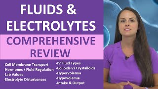 Fluid and Electrolytes for Nursing Students  Comprehensive NCLEX Review [upl. by Ynoep]