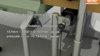 Length Measurement using Counter  Encoder [upl. by Caldeira]