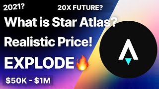 What is Star Atlas Price Analysis amp Prediction 10X Future [upl. by Htebazle]