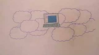 Cloud Computing Explained [upl. by Esele930]