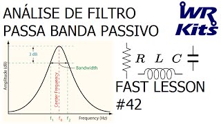 ANÁLISE DE FILTRO PASSA BANDA PASSIVO RLC  Fast Lesson 42 [upl. by Anitsirhc]