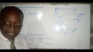 Lecture 74 Heat Flow equation in Boundary Layer [upl. by Nailimixam180]