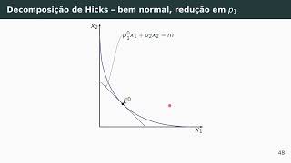 A equação de Slutsky efeitos substituição e renda [upl. by Hills]