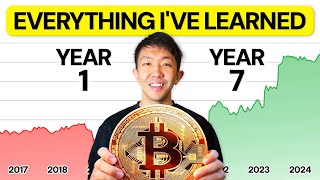 7 Years of Crypto Trading Knowledge in 50 Minutes [upl. by Dleifyar335]