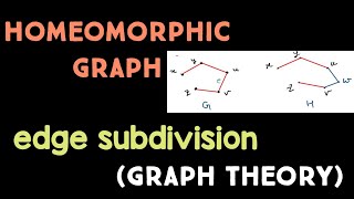 Homeomorphic Graph  Edge subdivision  Homeomorph of a graph G  Graph Theory [upl. by Virgie341]