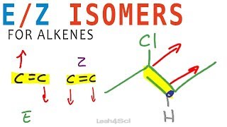 E Z Geometric Isomers for Alkenes [upl. by Ranchod]