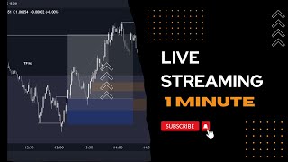 Live EURUSD Trading Daily Analysis Technical Insights amp Winning Strategies [upl. by Massimo]