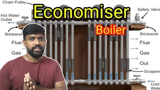 Boiler Economiser  Boiler Accessories  Steam Generator Tamil  Lohisya media [upl. by Norbert]