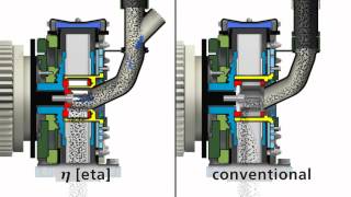 Wheelabrator ETA Blast Wheel Technology [upl. by Shanly319]