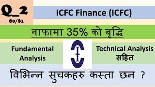 Q28081  ICFC Report Analysis  Nepali Share Market News  Ram hari Nepal [upl. by Medin325]