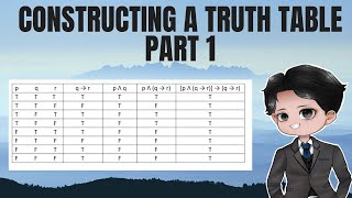 CONSTRUCTING A TRUTH TABLE  PART 1│ PROF D [upl. by Lentha317]