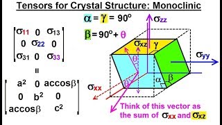 Calculus 3 Tensors 7 of 45 Tensors for Crystal Structures Monoclinic [upl. by Pastelki]