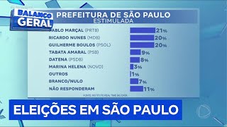 Acompanhe a intenção de voto para Prefeitura de São Paulo [upl. by Annaerdna201]