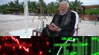 Maldives Minister Tweet On PM Modi narendramodi india news lakshadweep tweet pmmodi maldives [upl. by Tiphany533]