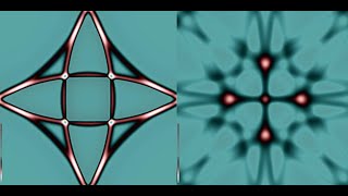 Infinite evolution of Gaussian wave impulse in a quad 【 MESMERISING 】 [upl. by Petronilla]