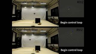 AIAA 2024 Resilient Estimatorbased Control Barrier Functions for Biased Uncertain Systems [upl. by Adnamra]