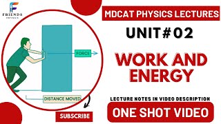 MDCAT PHYSICS  WORK AND ENERGY  UNIT 02  COMPLETE TOPIC IN ONE SHOT  PUNJAB SINDH KPK FEDRAL [upl. by Nohsar]