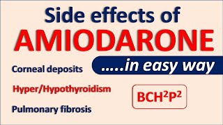 Amiodarone side effects in easy way [upl. by Isnyl]