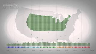 Wealth Inequality in America [upl. by Aerb524]