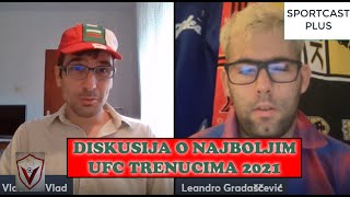 UFC 2021 RECAP  PONOVO GOSTUJE SPORTCAST PLUS OWNER LEANDRO GRADAŠČEVIĆ [upl. by Nomed]