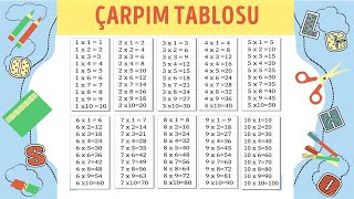 ÇARPIM TABLOSU 1 den 10 a kadar çarpım tablosu [upl. by Worden]