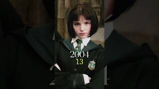 Harry Potter and the Sorcerer’s Stone 20012024 Cast Then and Now [upl. by Harold]