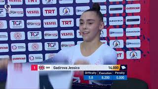 Jessica GADIROVA GBR  2023 Artistic European Champion floor [upl. by Cecily]