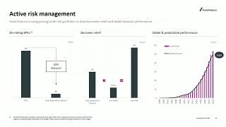 Hoist Finance Capital Markets Day 2024  Risk management [upl. by Nevaeh135]