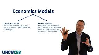 Mankiw Chapter 2  Think Like an Economist  Assumptions and Models [upl. by Notnilc915]