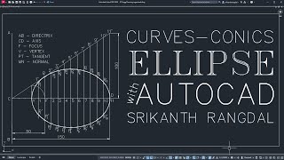 Ellipse Construction in AutoCAD Made Easy  Eccentricity Method Tutorial  Engineering Graphics [upl. by Aitak706]