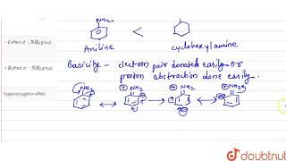 The basicity of aniline is less than that of cyclohexylamine This is due to [upl. by Minoru]