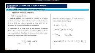 Secciones sometidas a flexión y fuerza axial  Ductilidad en concreto  08EEPUSAC [upl. by Novyar264]