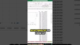 Preparation of the data for soil sampling [upl. by Jac]