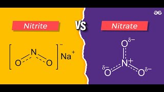 DIFFERENCE BETWEEN NITRITE AND NITRATE jhwconcepts711 [upl. by Aisila]