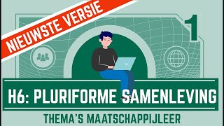 Pluriforme samenleving 6 NIEUWSTE VERSIE [upl. by Sapers]