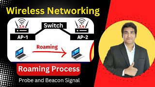 8 Roaming Process in Wireless Networking  Probe and Beacon Signal  Access Point Configuration [upl. by Jara]