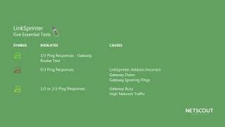 NETSCOUTs LinkSprinter Network Tester Validates Network Connectivity in less than 10 seconds [upl. by Aneeuqahs7]