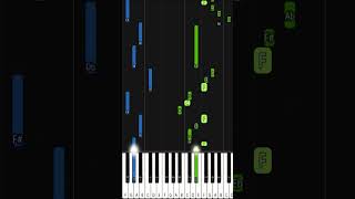 Nathaniel Bassey  The Olowogbogboro  EASY PIANO TUTORIAL BY The Piano Pro piano pianotutorial [upl. by Nyladnarb]