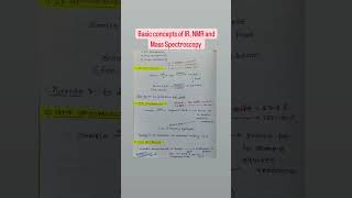 Basic concepts of spectroscopy iitianslife chemistryclass12 chemistry utubeshorts chemistrynote [upl. by Welcher]