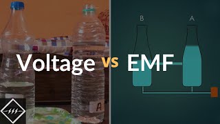 Voltage or Potential difference vs EMF  Easiest Explanation  TheElectricalGuy [upl. by Dinsdale525]