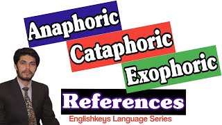 Anaphoric Cataphoric and Exophoric References with Examples UrduHindi [upl. by Trik]