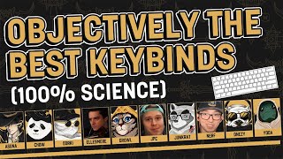 Best Keybinds for World of Warcraft An Optimal and Scientific Approach [upl. by Jeth21]