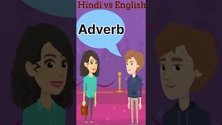 Common English Words with Hindi meaning  Word Meaning  1 minute English Vocabulary shorts [upl. by Mehsah]